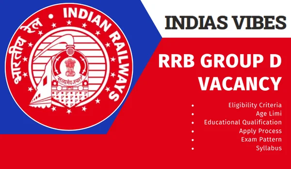 RRB Group D Vacancy 2025, Posts {32438}, Eligibility Criteria, Age Limit, Salary and more